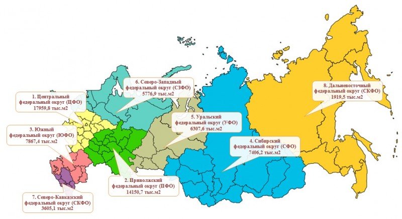 федеральные округа россии